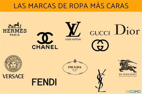 Cuáles Son las Marcas de Ropa Más Caras del .